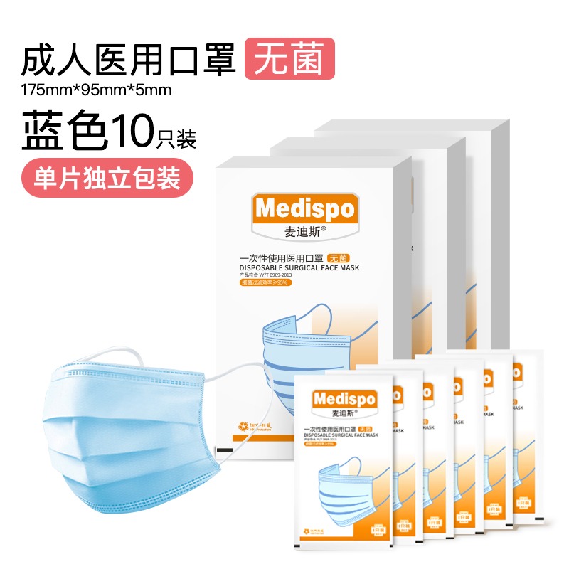 麥迪斯耳帶式一次性使用醫(yī)用口罩