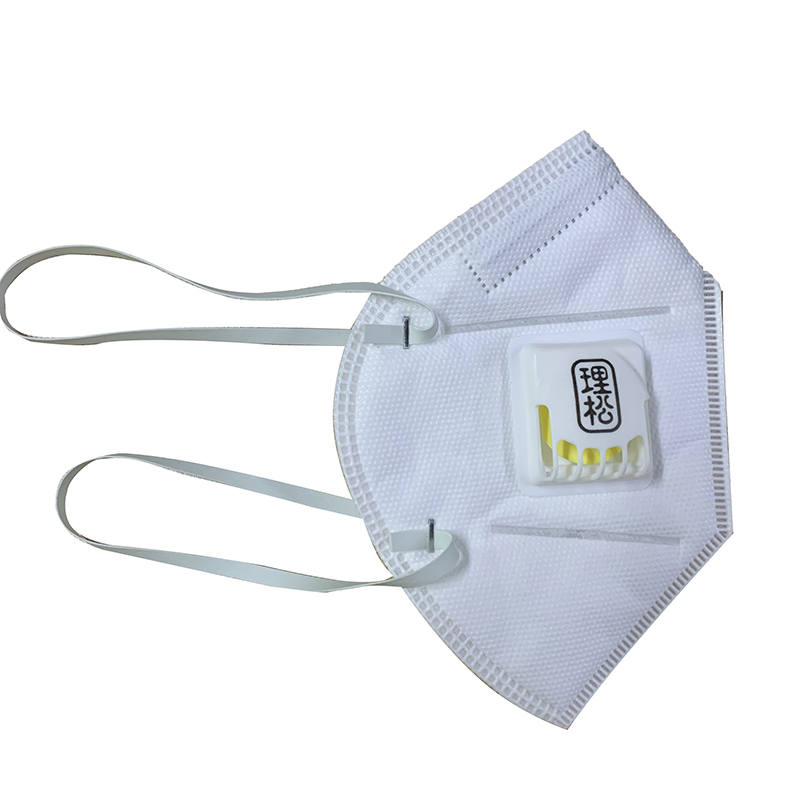 理松1101V折疊頭戴式防塵口罩