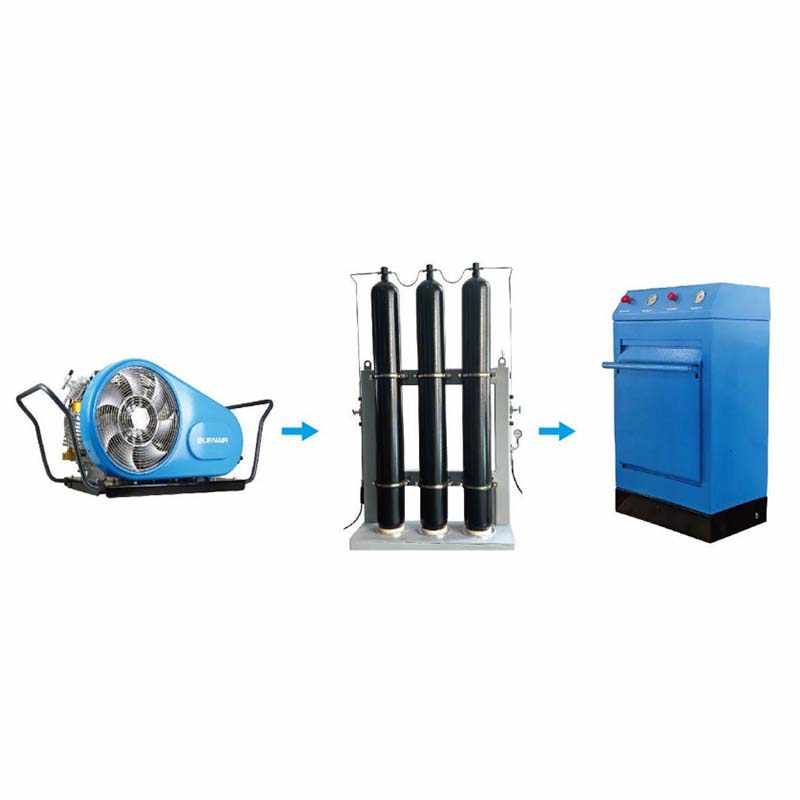 寶恩BBC-300/BFS-2定制充氣組