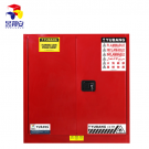 昱邦安YBSC030R 30加侖可燃液體防火防爆安全柜