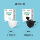 界面醫療成人折疊式黑色一次性醫用口罩