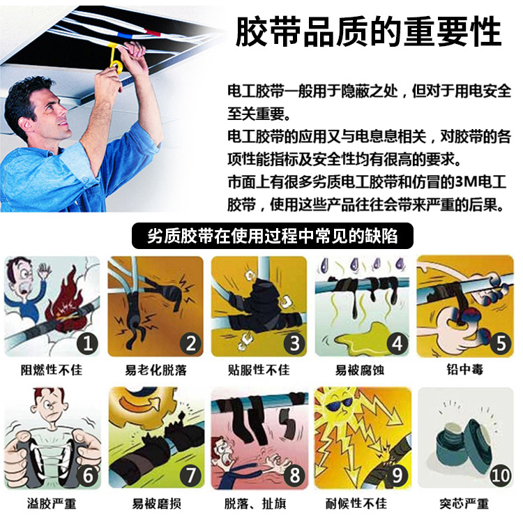 3M Scotch35號特優型電氣絕緣膠帶圖片6