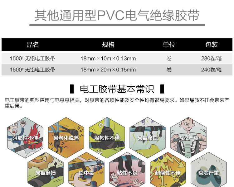 3M1600絕緣膠帶圖片7