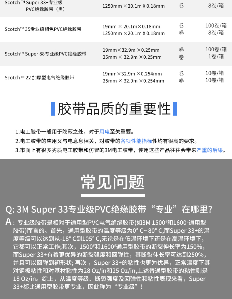 3M33+特優型電氣絕緣膠帶圖片8