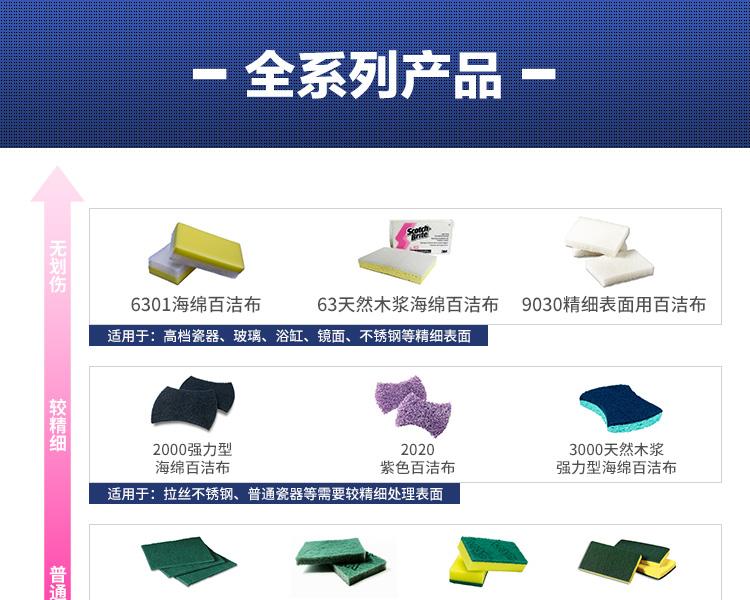 3M思高2000強力型百潔布圖片9