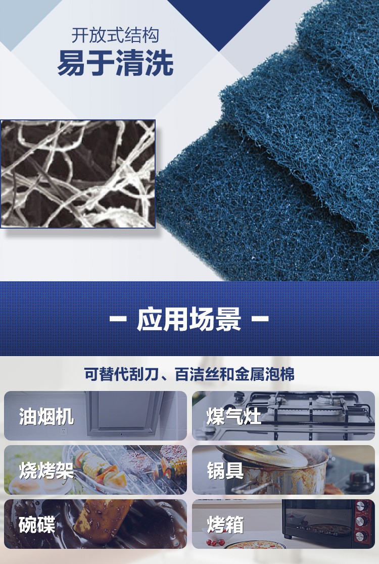 3M思高88#重垢百潔布圖片4