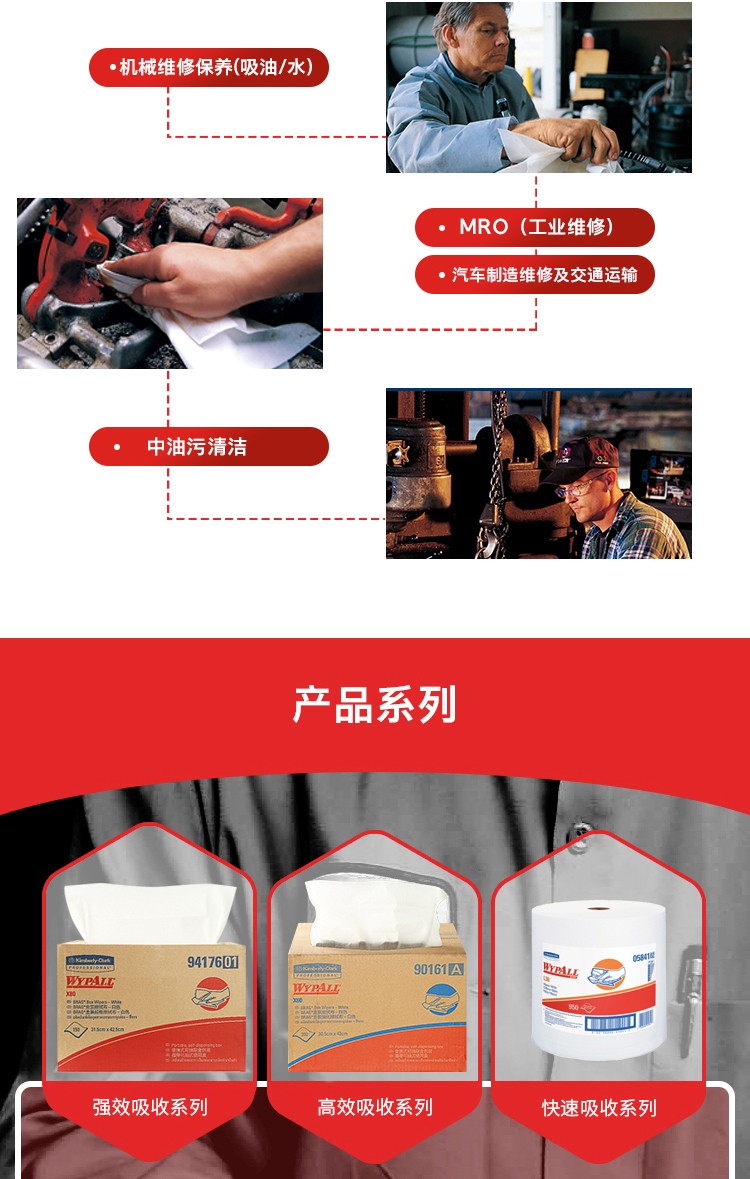 金佰利05007A(舊型號05007) WYPALL* L40工業擦拭紙圖片10