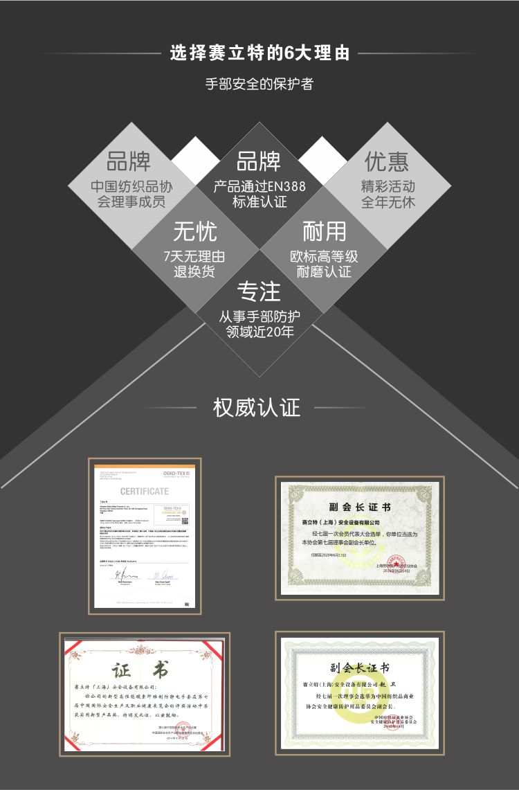 賽立特N10576-10碳絲PU涂指防靜電手套圖片5