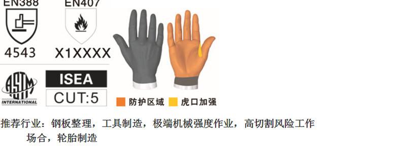 賽立特ST58133-8手掌貼皮5級防割手套圖片8