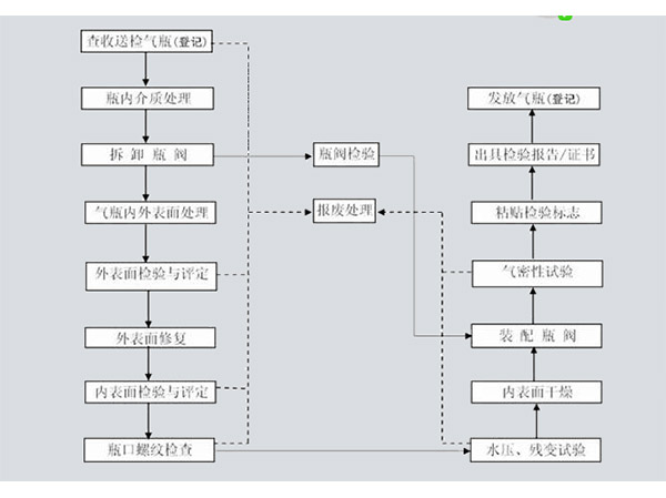 1628820597929522.jpeg 20210813_100551_038.jpeg