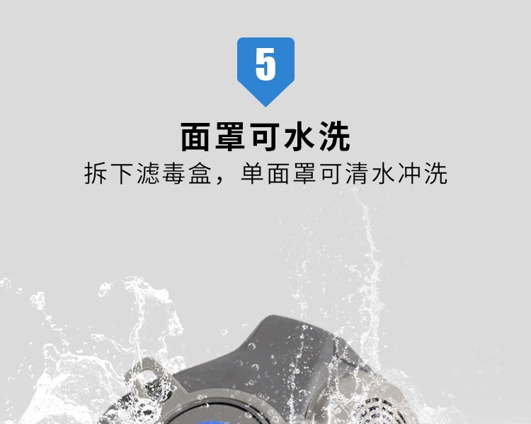 思創ST-M60G-3硅膠半面罩防毒面具圖片13