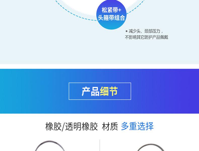 思創ST-FDT透明橡膠半面罩防毒面具圖片5