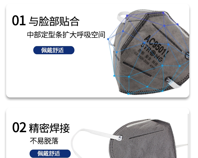 思創ST-AC9501L KN95耳帶式防毒口罩圖片5