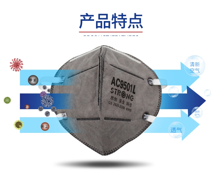 思創ST-AC9501L KN95耳帶式防毒口罩圖片4
