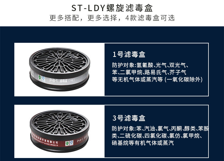 思創ST-FDLX橡膠半面罩防毒面具圖片8