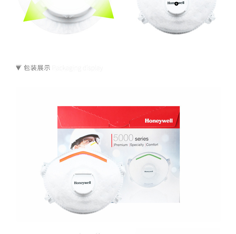 霍尼韋爾1015635 FFP3防毒口罩圖片4