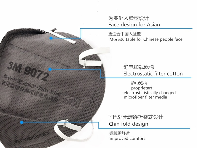 3M9072KN90有機蒸氣防毒口罩圖片7