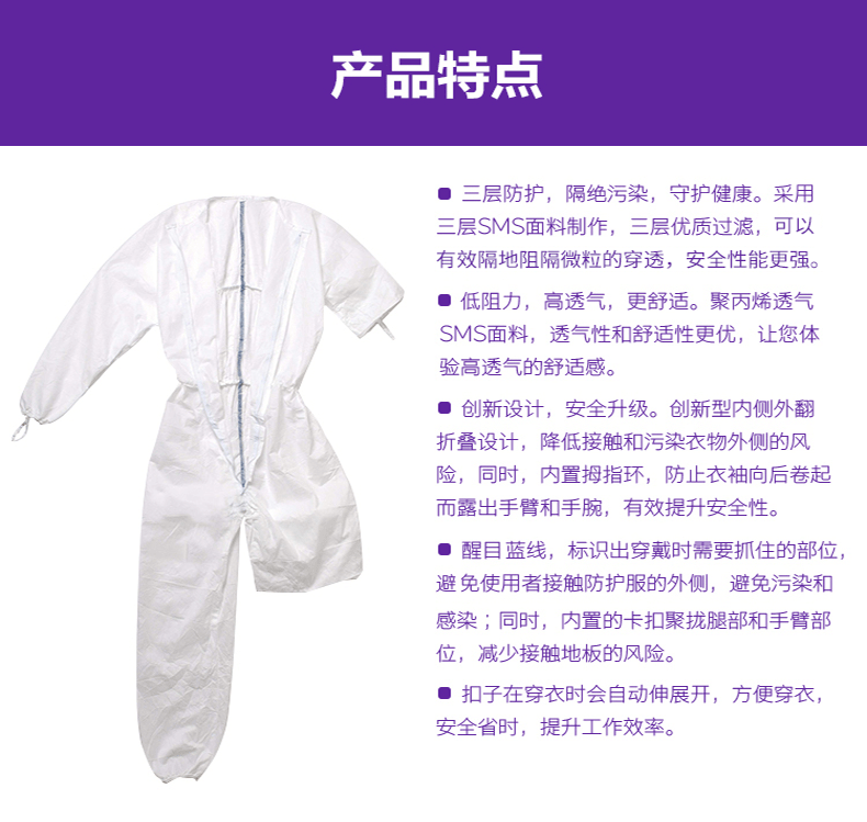 金佰利88801無菌潔凈服圖片3