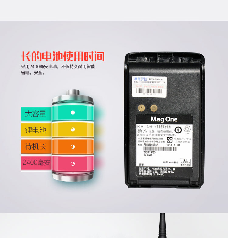 摩托羅拉A8i對講機圖片9