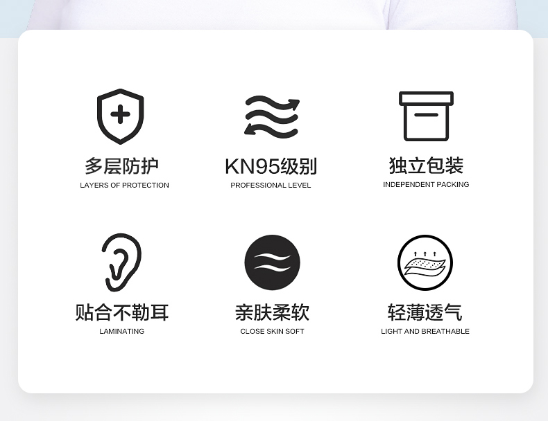 可孚一次性KN95防塵口罩圖片2