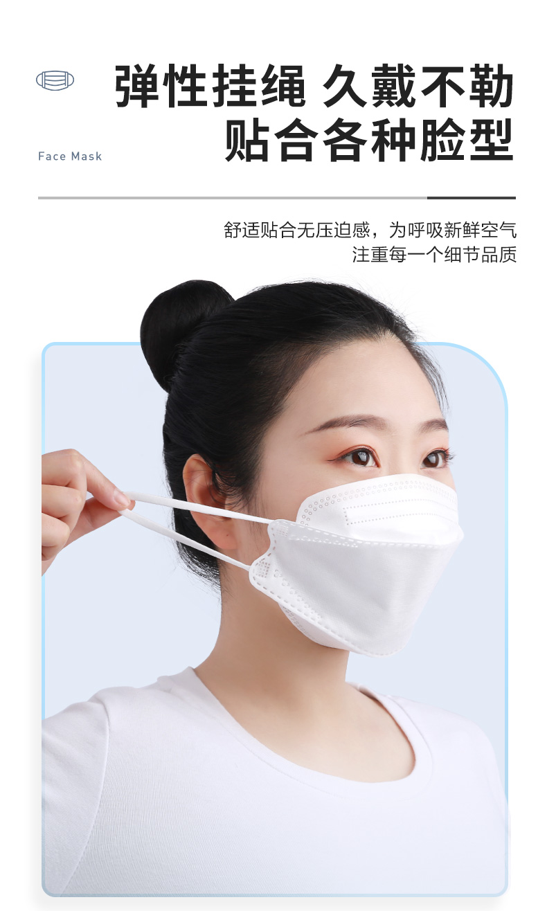 可孚KF-KZ-002魚型一次性kn95防塵口罩圖片4