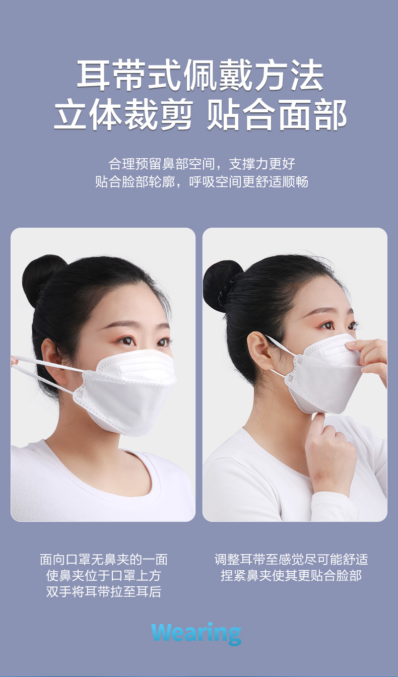 可孚KF-KZ-002魚型一次性kn95防塵口罩圖片6