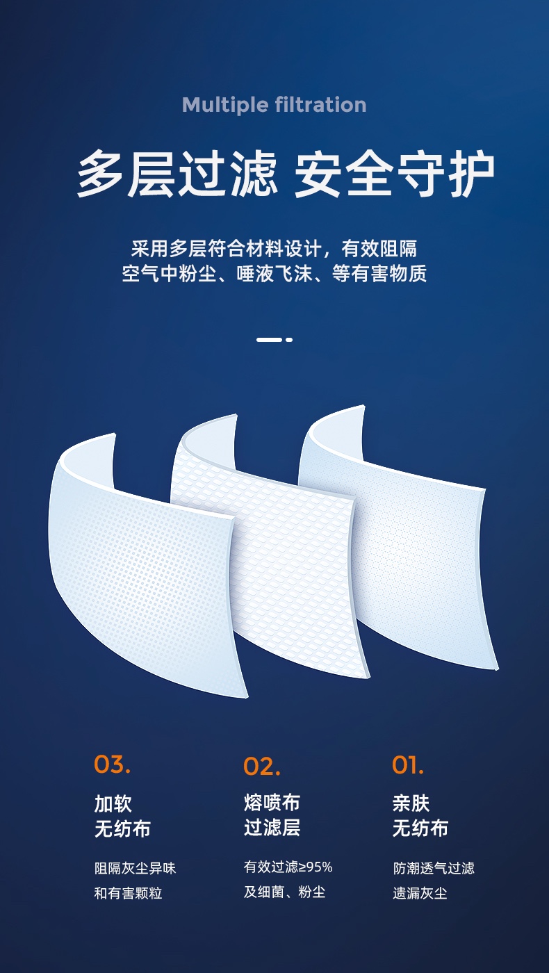 大勝一次性口罩圖片5