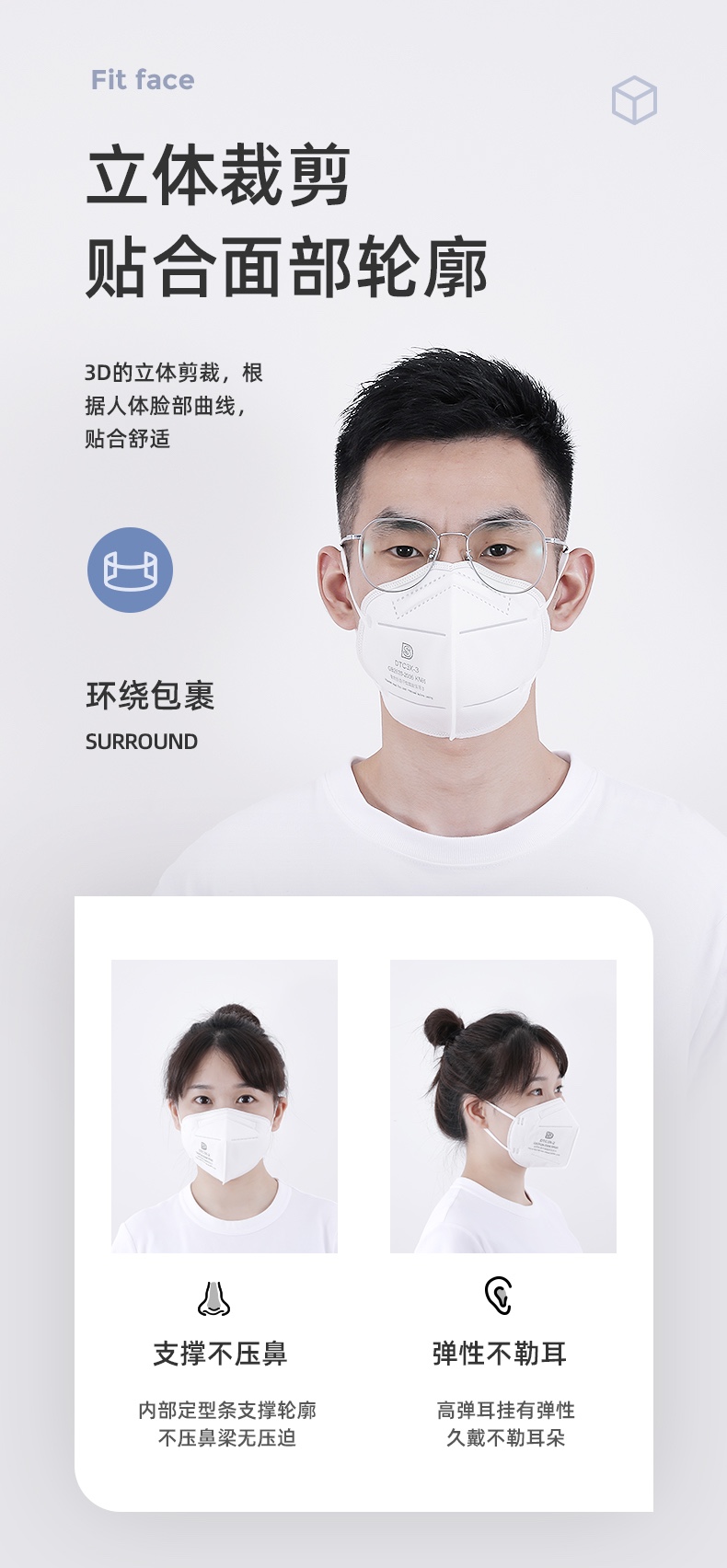 大勝DTC3X-3 KN95防塵口罩圖片7