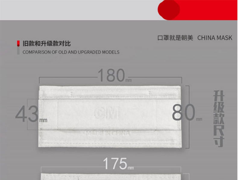 朝美新2002(濾菌)KN90防塵口罩圖片13