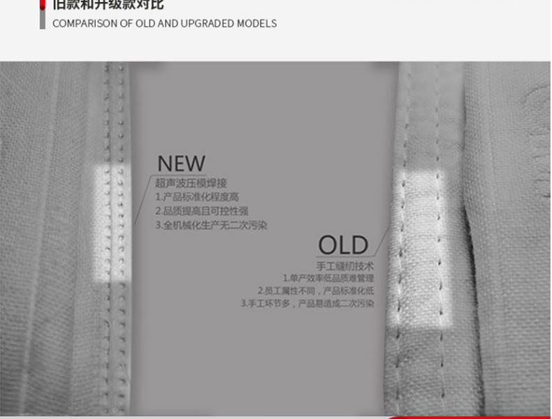 朝美新2002(濾菌)KN90防塵口罩圖片17