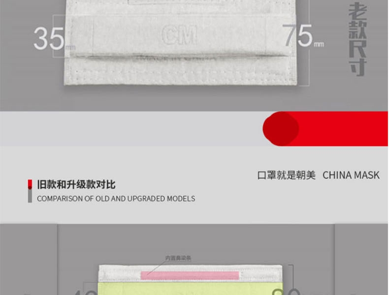朝美新2002(濾菌)KN90防塵口罩圖片15