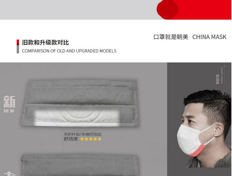 朝美新2002(濾菌)KN90防塵口罩圖片18