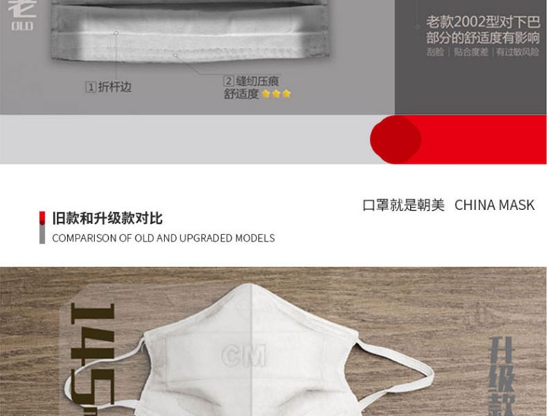 朝美新2002(濾菌)KN90防塵口罩圖片19