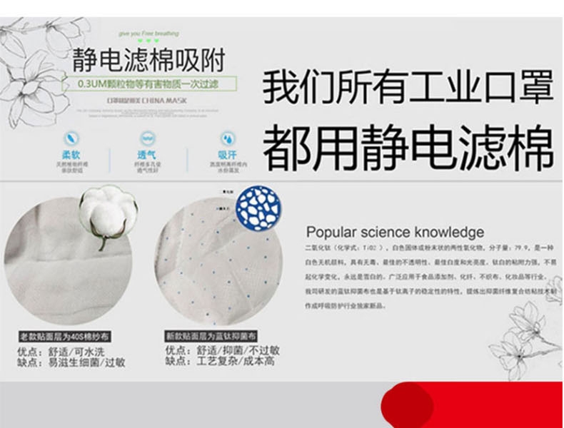 朝美新2002(濾菌)KN90防塵口罩圖片25