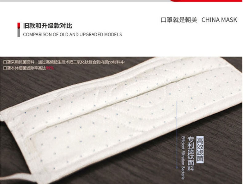 朝美新2002(濾菌)KN90防塵口罩圖片26