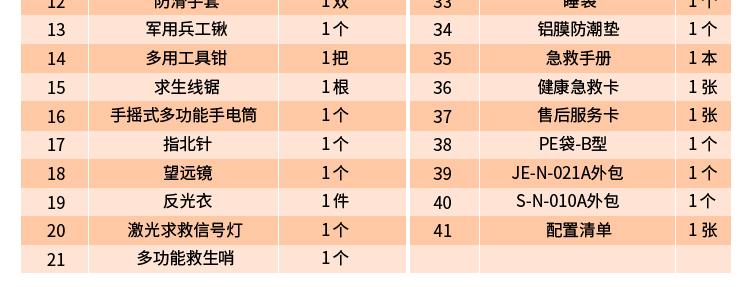 科洛YS-N-010A戶外急救背囊圖片6