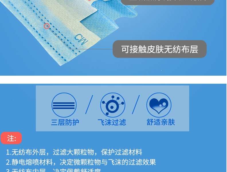朝美7002一次性口罩圖片6