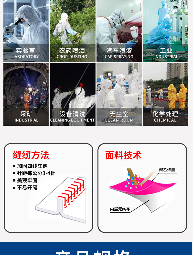 固安捷GAJ1000防塵防護服圖片5