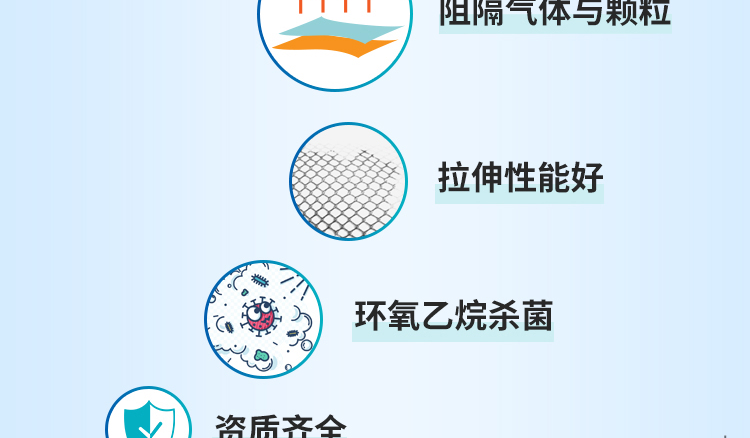 東貝醫(yī)用隔離衣圖片5