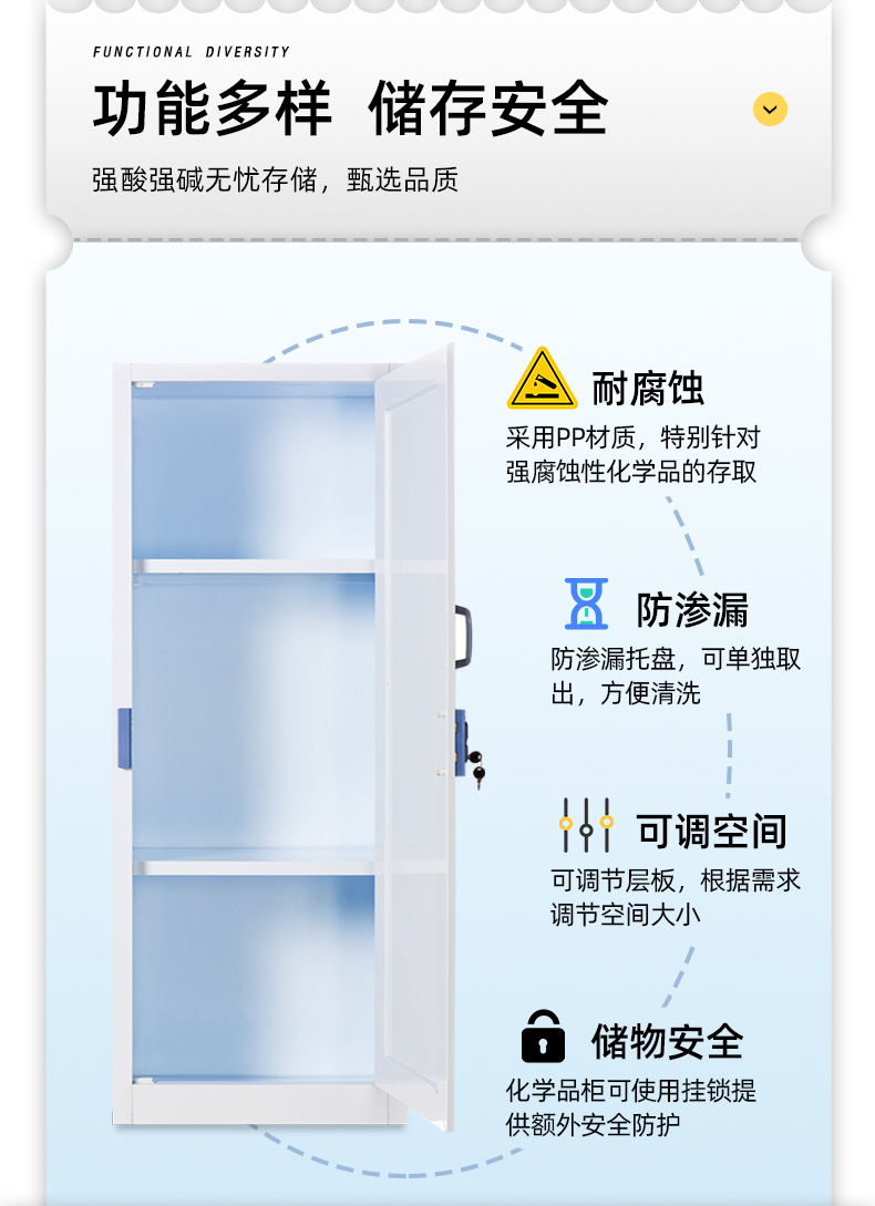 PP酸堿柜實驗室化學藥品安全柜圖片4