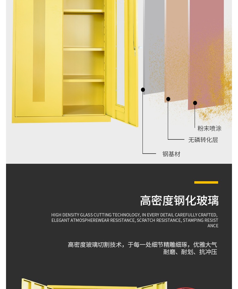 ppe應急物資柜緊急事故防護用品儲存柜圖片12