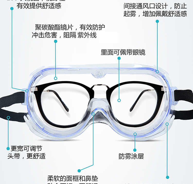 東貝醫(yī)用護(hù)目鏡圖片3