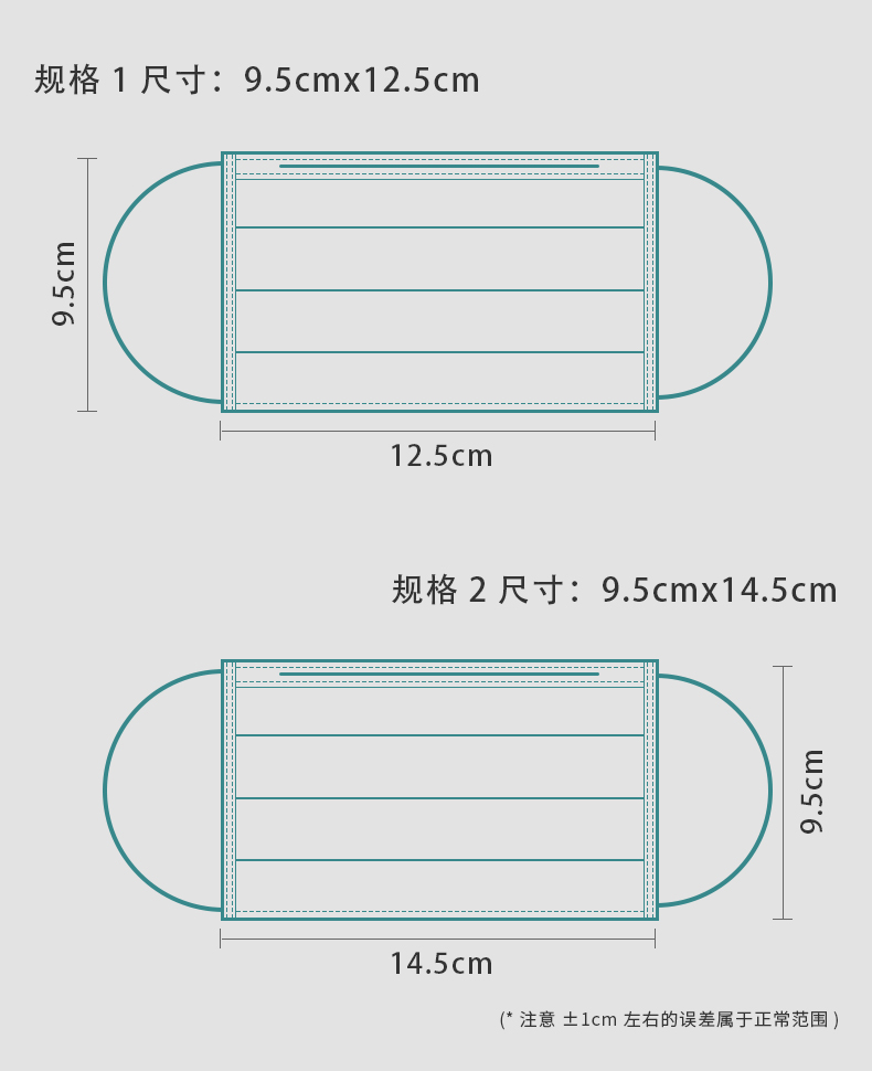 三奇兒童醫(yī)用口罩圖片11