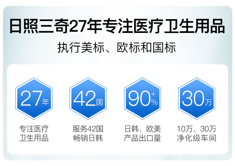 三奇KN95防護(hù)口罩圖片1