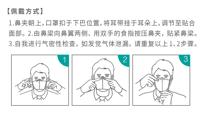 三奇KN95防護(hù)口罩圖片8
