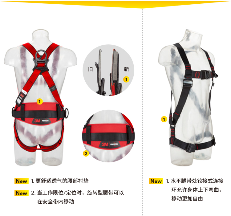 3M1161728保泰特P200五點式全身式安全帶圖片7