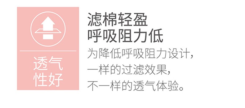 3M9501C防塵口罩圖片4