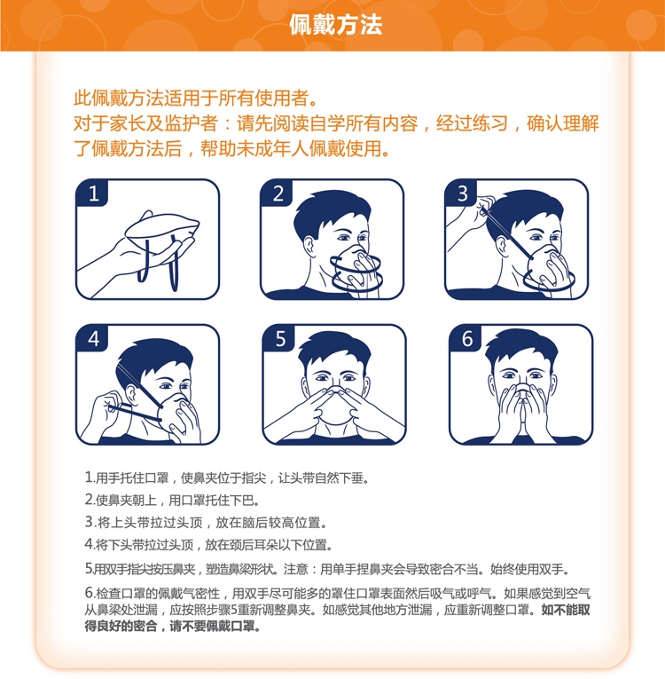 3M8130SCN防塵口罩圖片9