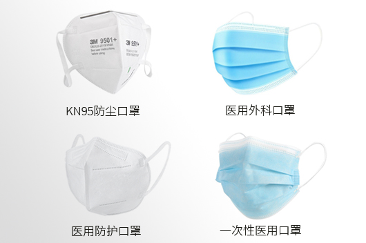 防疫期間不同人群如何選擇口罩