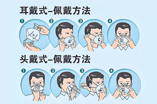 疫情期間醫(yī)護人員該如何做好個人防護